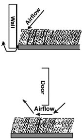 Air Filtration Diagram